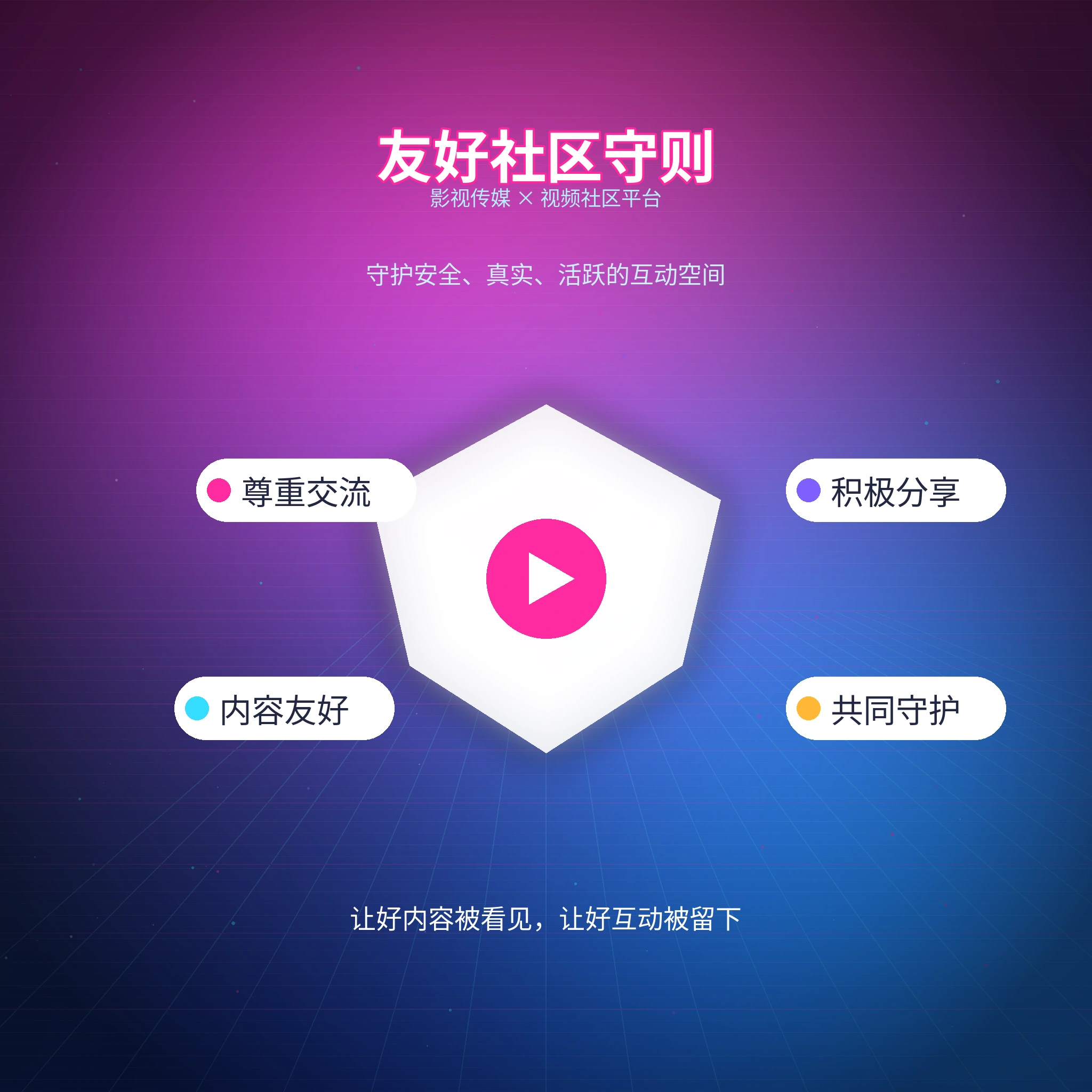 每日大赛公开资料与社区互动