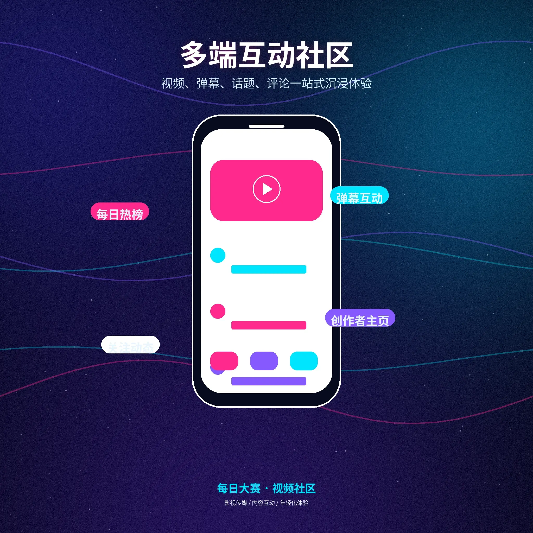 每日大赛移动端APP使用